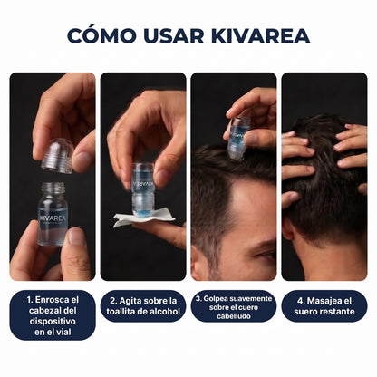 Kivarea™ Sistema de Regeneración Capilar