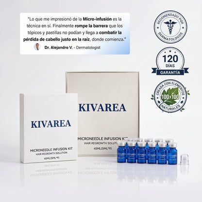 Kivarea™ Sistema de Regeneración Capilar